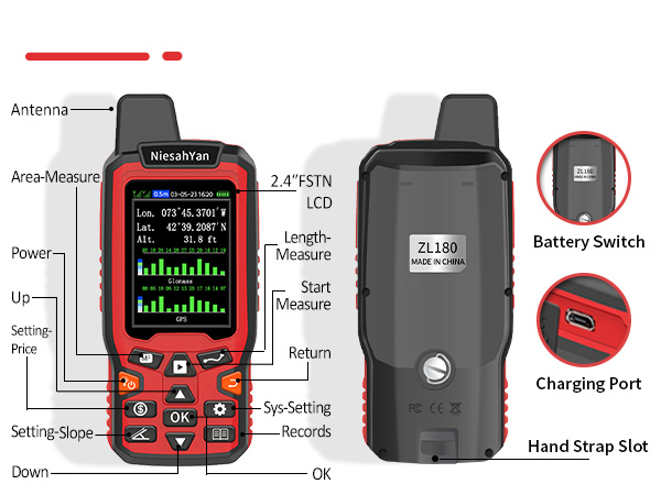 GPS Surveying Equipment