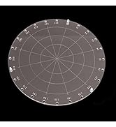 LZBRDY 9.1 Inch Circle Acrylic Stamping Blocks, Stamping Tool for Card Making Scrapbooking