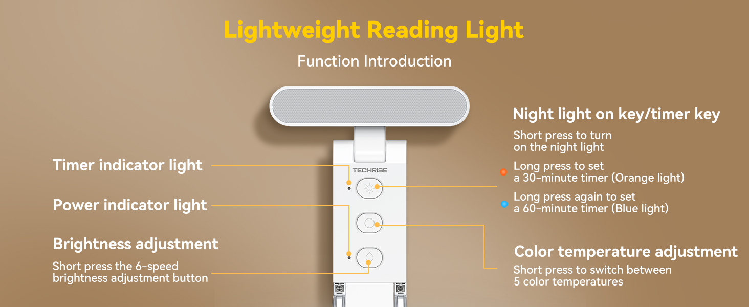 Lightweight Reading Light Function Introduction