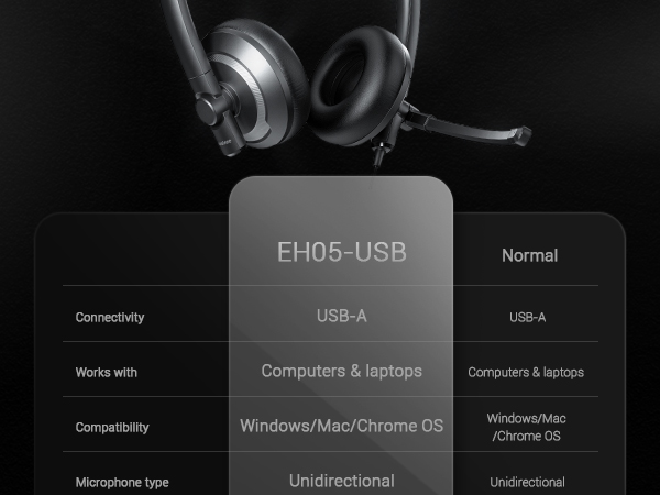 USB Computer headset