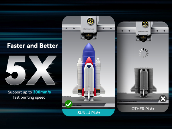 3D Printer Filament PLA Filament 1.75mm