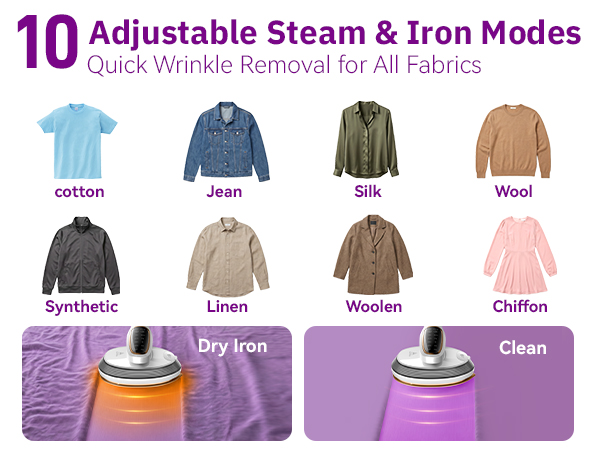 OGHom Steam Iron for Clothes