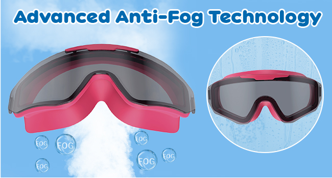 anti fog