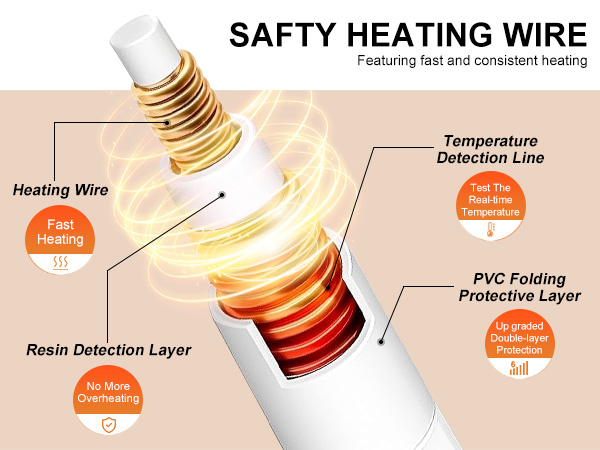 SAFTY HEATING WIRE