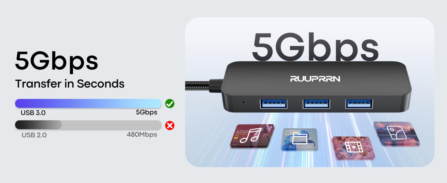 usb c splitter