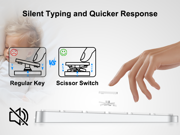 Silent Typing and Quicker Response