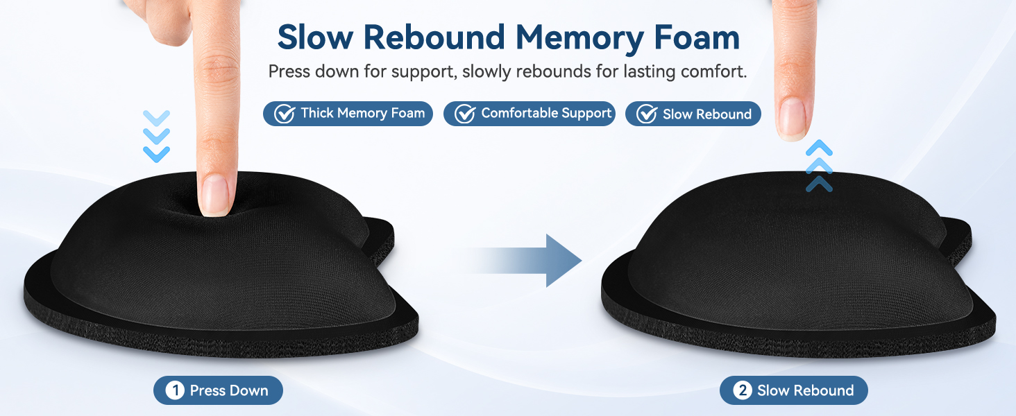 Slow Rebound Memory Foam