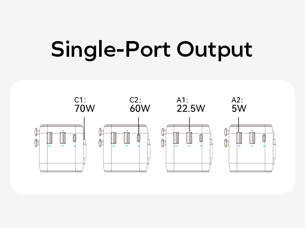 universal adapter
