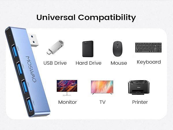 MOSWAG USB Hub for Laptop