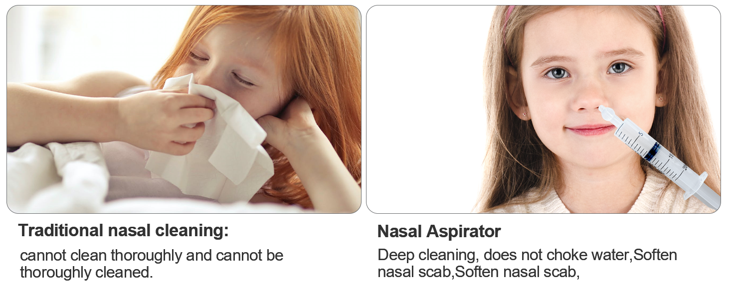 Nasal Irrigator Syringe