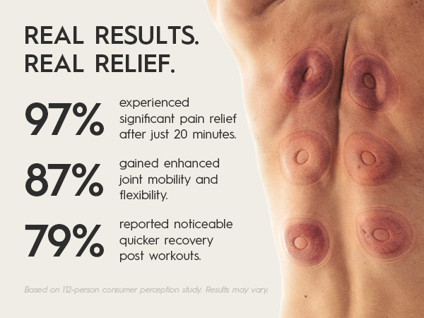 cupping therapy backed by clinical studies with slideshow of results