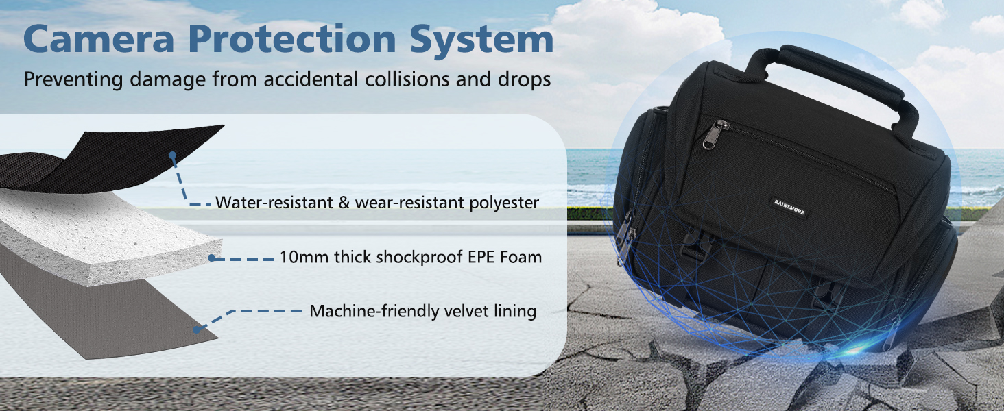 DSLR/SLR/Mirrorless Camera Sling Bag for Photographers