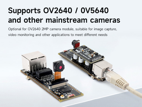 ESP32-S3-ETH