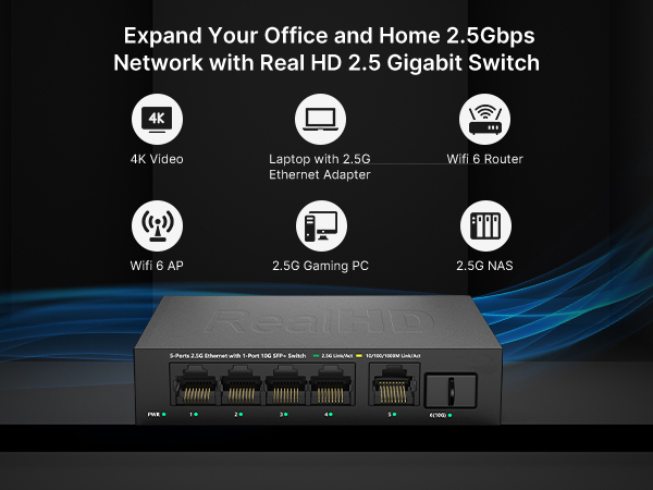 5 port 2.5 gigabit network switch unmanaged