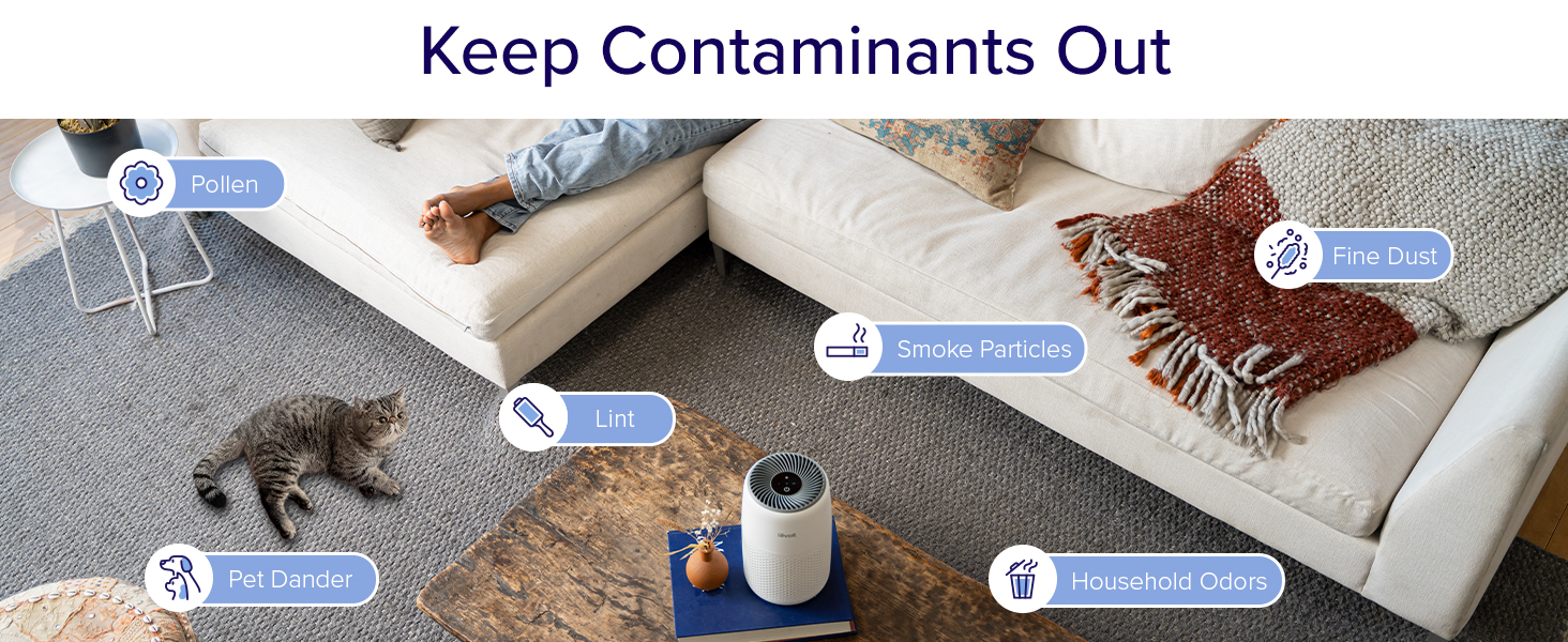 Levoit Core Mini M04