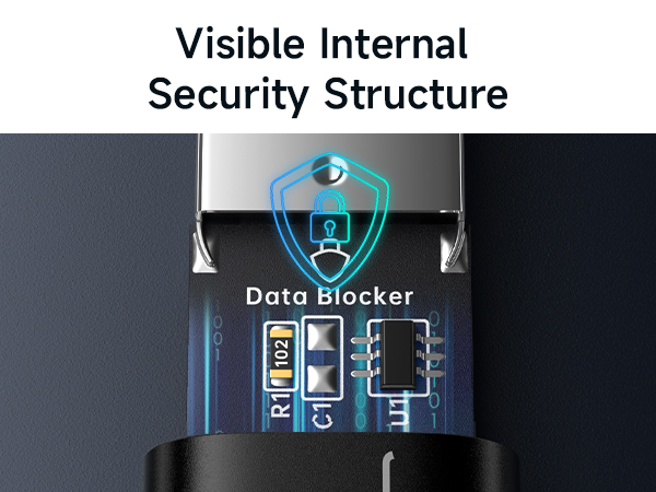 USB Data Blocker &amp; USB C Data Blocker