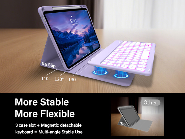 Upgrade! Steady As One