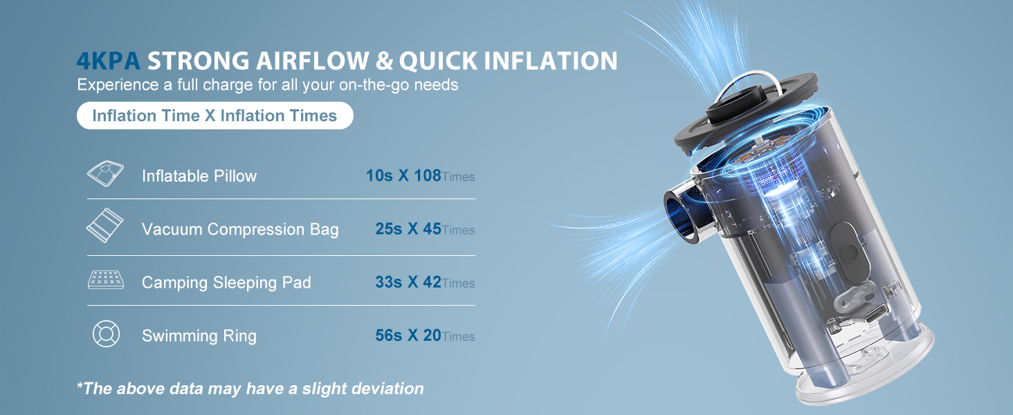 pump for air mattress
