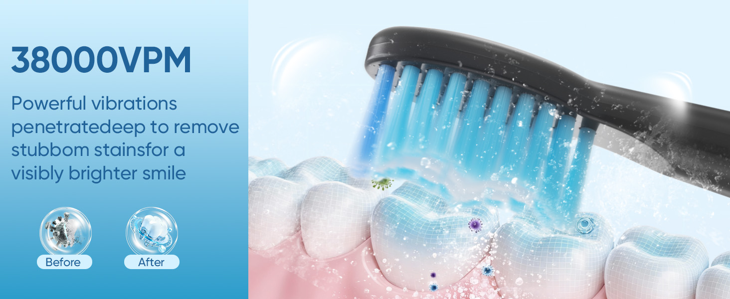 Text reads '38000VPM' and 'Powerful vibrations penetrate/deeply to remove stubborn stains for a visibly brighter smile.' Shows electric toothbrush with blue light effect.