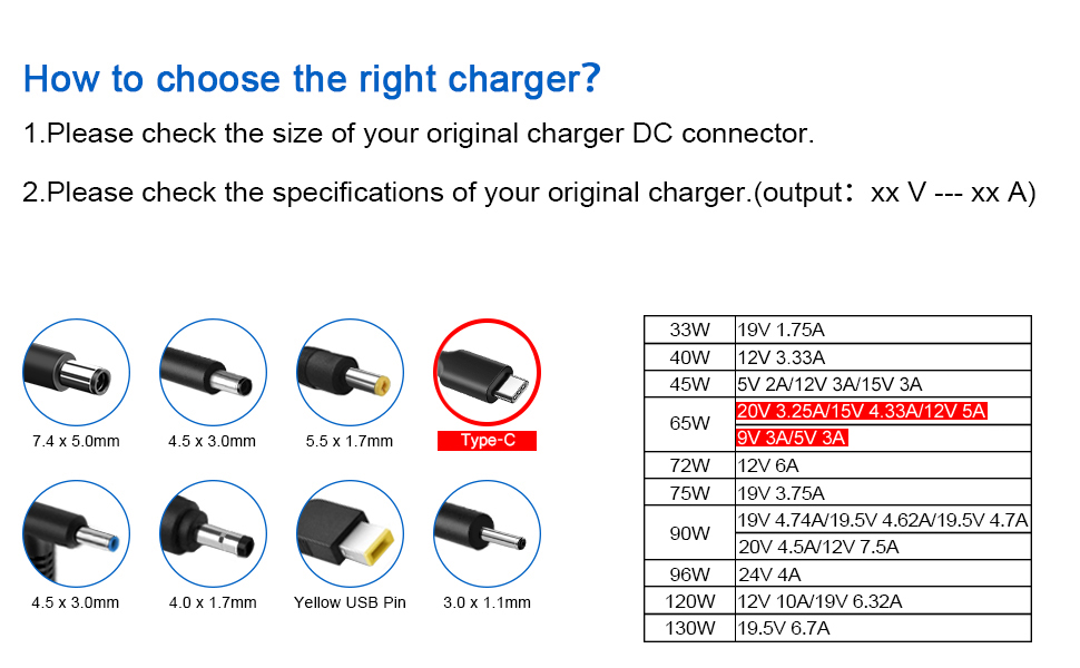 usb-c