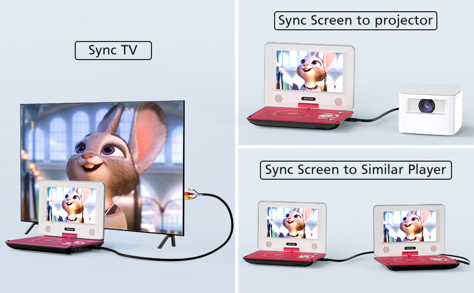 portable dvd player with screen