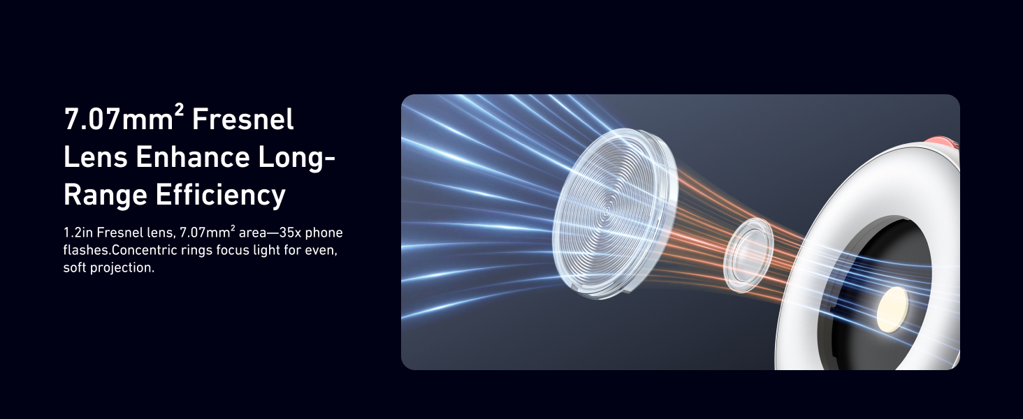 magnetic selfie light for iPhone