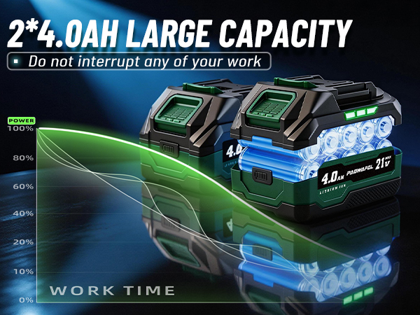 cordless impact wrench llave de impacto 1/2 impact gun 1/2 torque wrench power impact wrenches