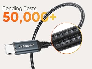 50,000+Bending Tests