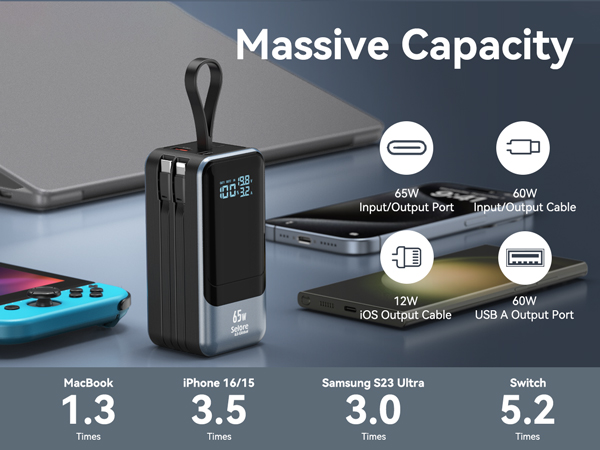 portable power bank 65w