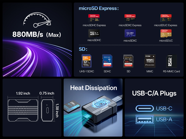 sd card reader for iphone