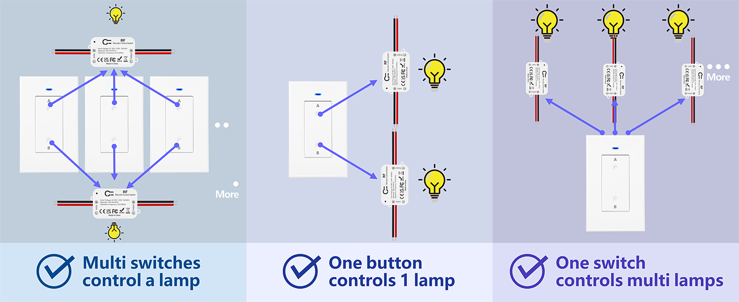 Wireless Light Switch