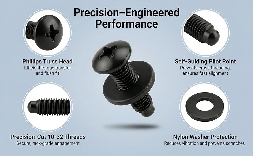 Self-Guiding, Pilot Point, Prevent Cross-Threading, Easy Installation