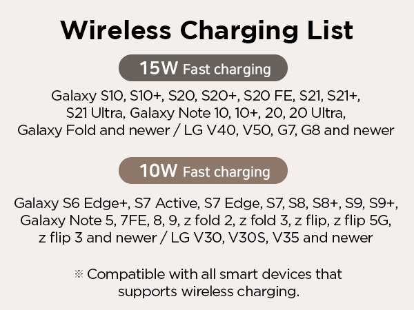 Wireless Charging List