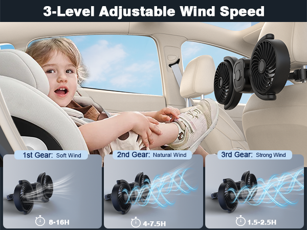 ac for car