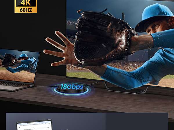 mini hdmi to hdmi cable