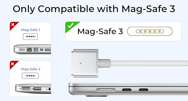 B_USBC_MAGSAFE_3_CABLE_1P