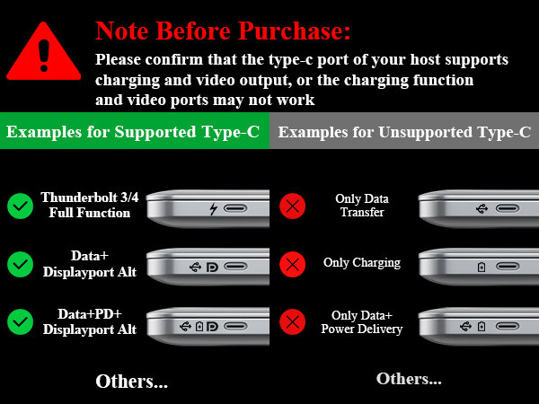 Docking Station