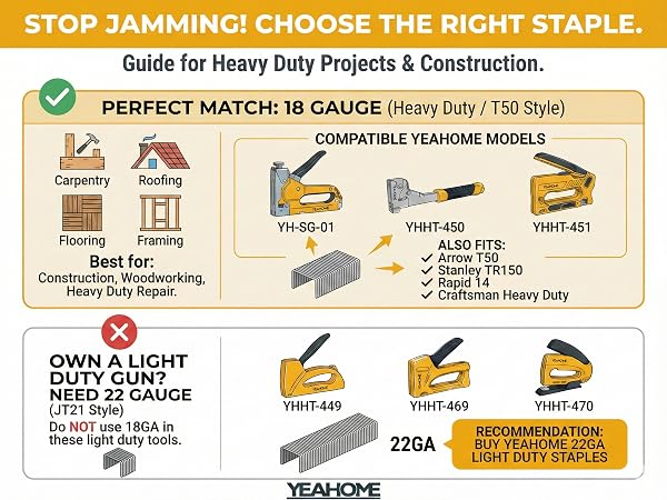 guide