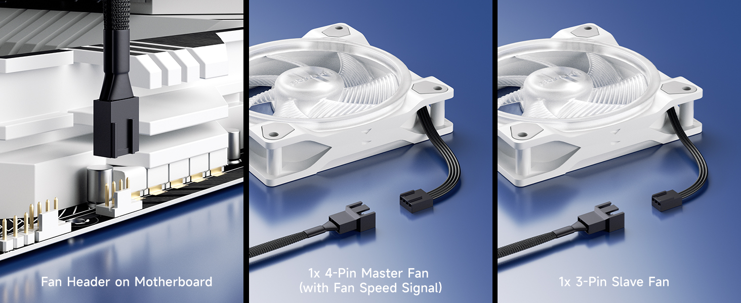 3 Way 4 Pin PWM Fan Splitter Cable