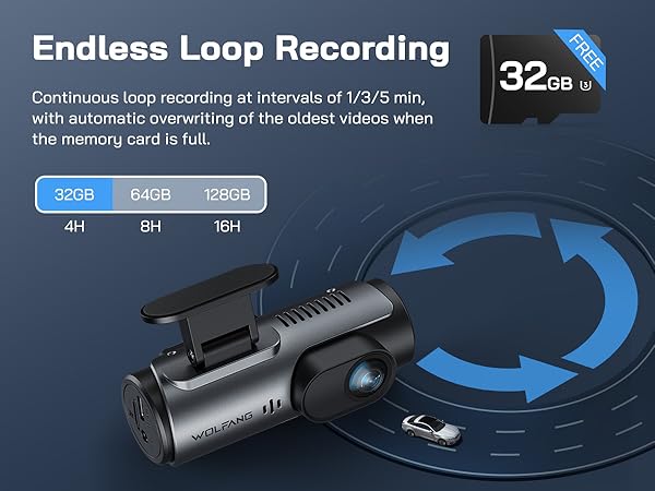 Endless Loop Recording