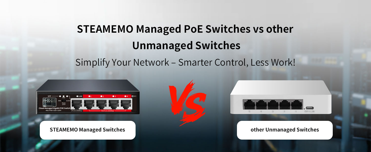 Smart Gigabit Switch