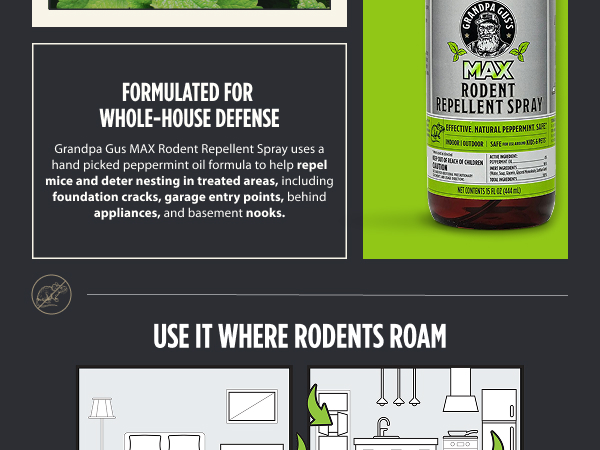Mobile3_MAXRodentRepellentSpray