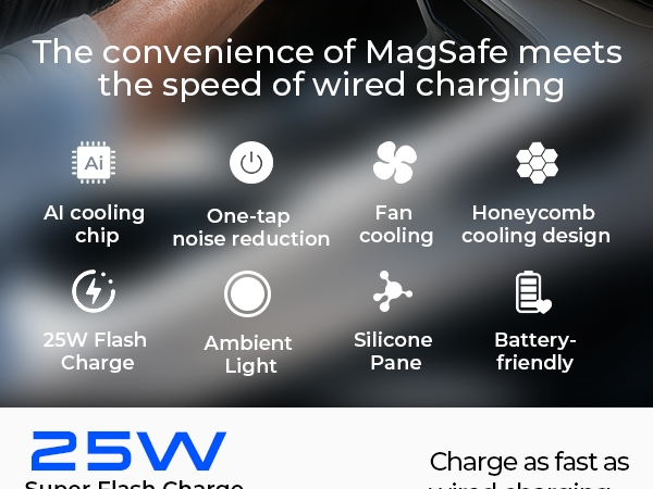 Qi2.2 magsafe car mount charger