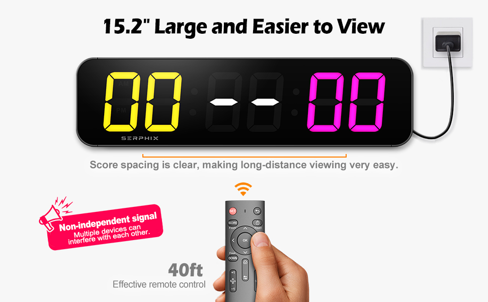 15.2" Large and Easier to View