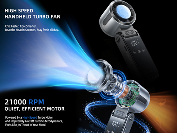 Portable Handheld Turbo Fan
