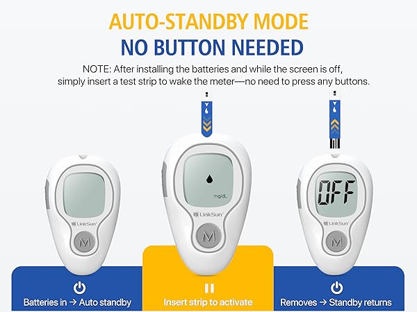 LinkSun Blood Glucose Monitor