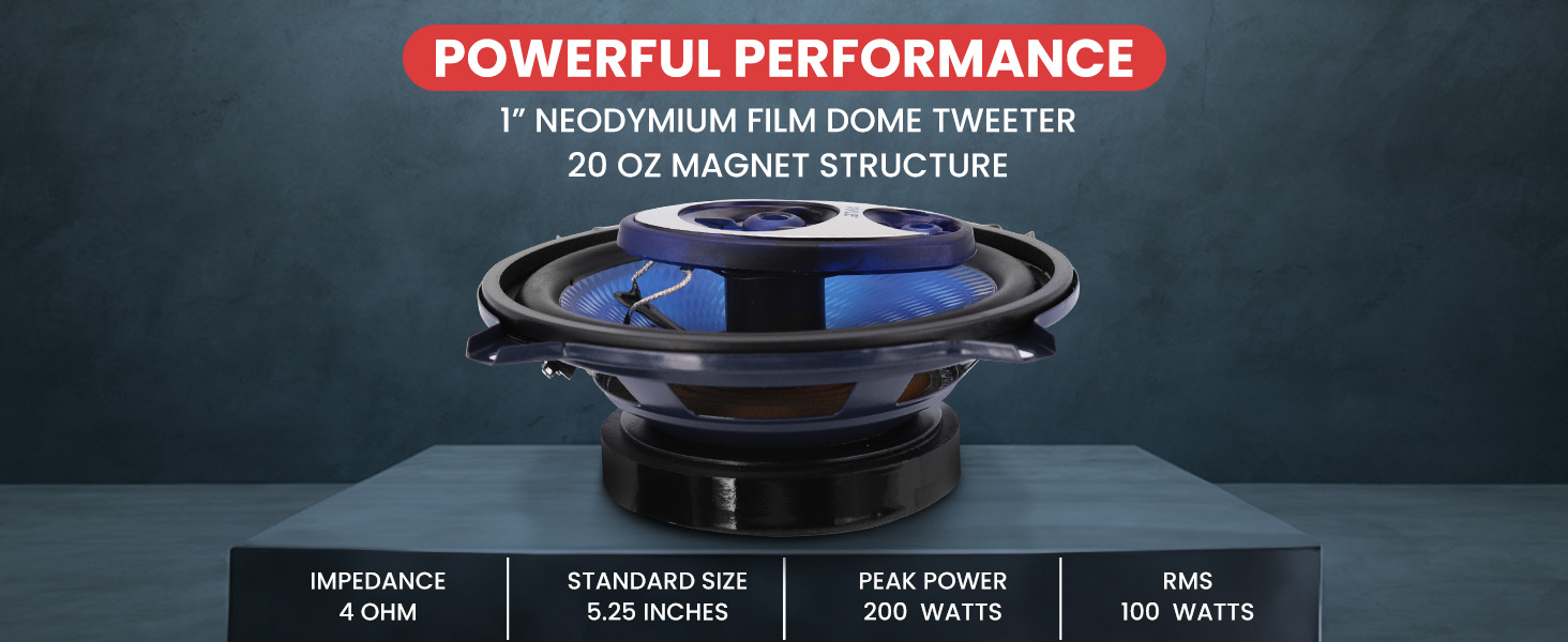 Powerful Performance