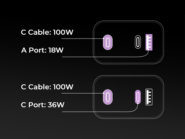 usb car charger car usb charger car usb charger multi port