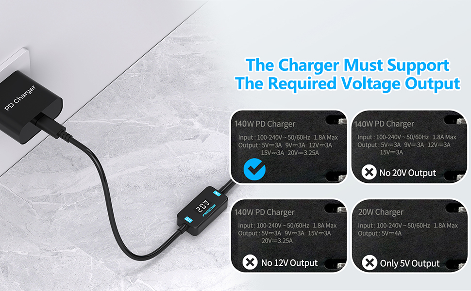 The PD USB C charging cable