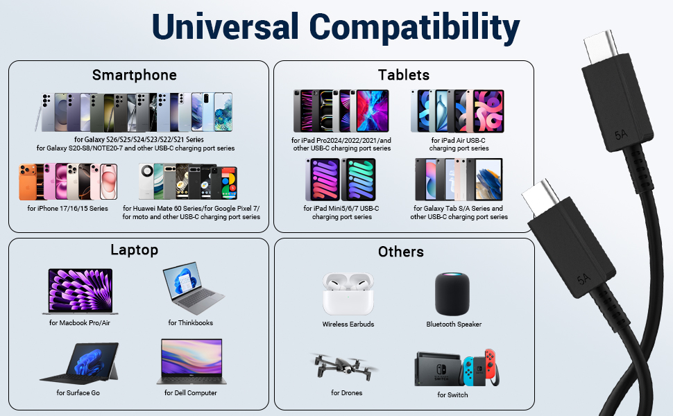 fast charging cord type c
